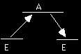 cronoein3.jpg (1719 byte)